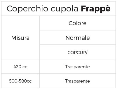 Linea Coppette Banana