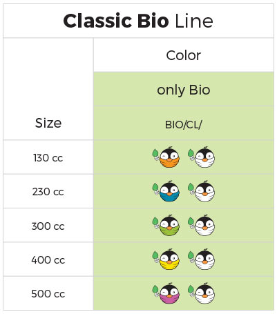 en-tabella-linea-bio-classica